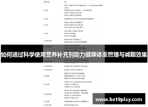 如何通过科学使用营养补充剂助力健康体重管理与减脂效果